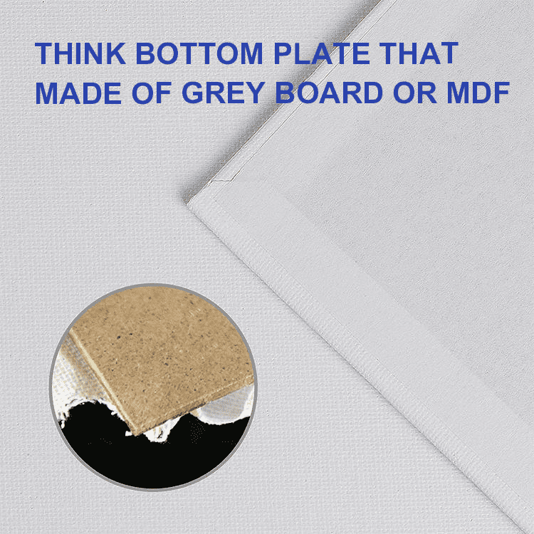 Qu'est-ce qui fait d'un panneau de toile rond le choix parfait pour les artistes modernes ?