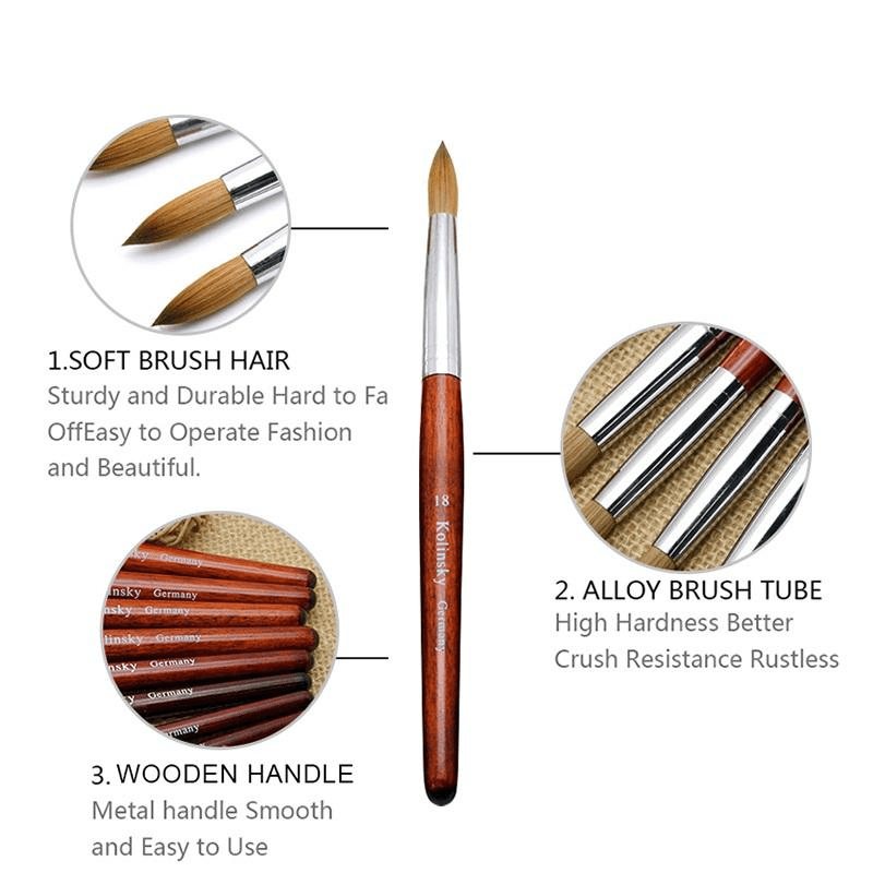 Pourquoi un pinceau en poils de martre est-il essentiel pour une peinture de niveau professionnel ?
